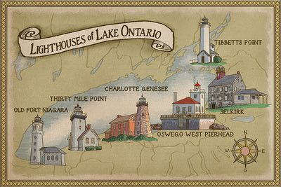 Lightouses of Lake Ontario